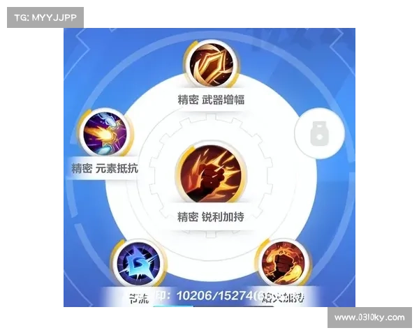 火炬之光2狂战士加点攻略全面解析提升战斗力的关键属性选择 火炬之光2狂战士加点攻略全面解析提升战斗力的关键属性选择