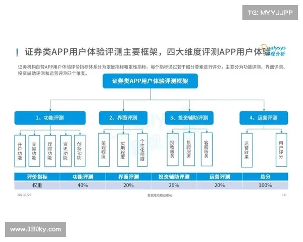 R1000TC北美版用户体验评测与使用感受分析 R1000TC北美版用户体验评测与使用感受分析