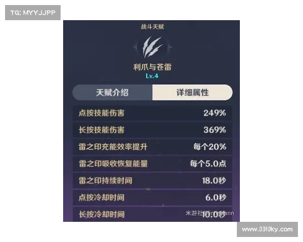 如何有效提高佩鲁斯掉落的爆率技巧与策略分析 如何有效提高佩鲁斯掉落的爆率技巧与策略分析