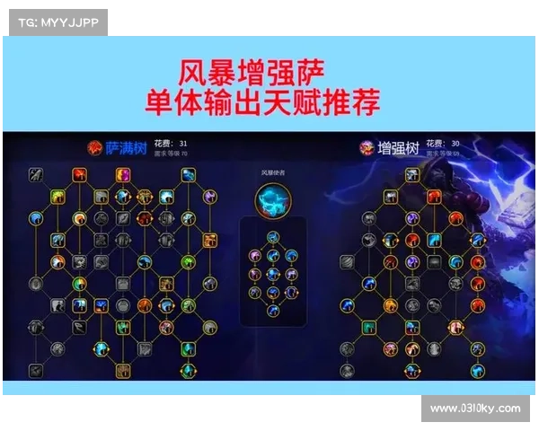 提升元素萨满输出循环技巧与技能优化方法解析 提升元素萨满输出循环技巧与技能优化方法解析