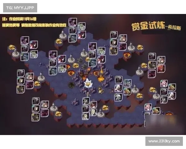 快速掌握天之劫进阶技巧的关键步骤与策略分享 快速掌握天之劫进阶技巧的关键步骤与策略分享