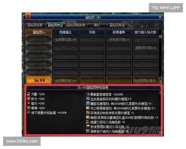 五大龙宫加点技巧助你轻松制胜提升战力突破极限 五大龙宫加点技巧助你轻松制胜提升战力突破极限