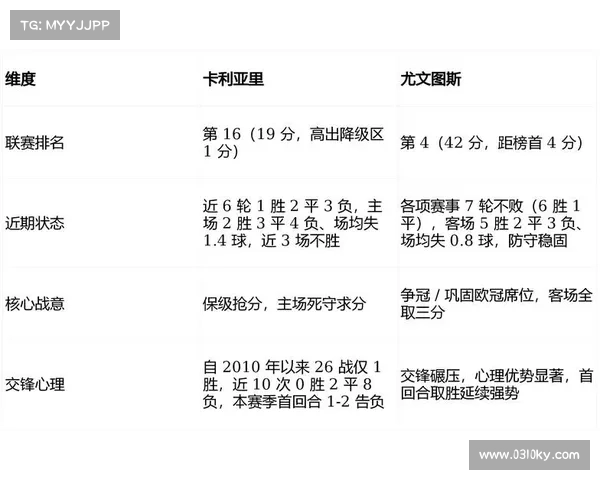 尤文图斯超级杯防守策略解析与表现总结