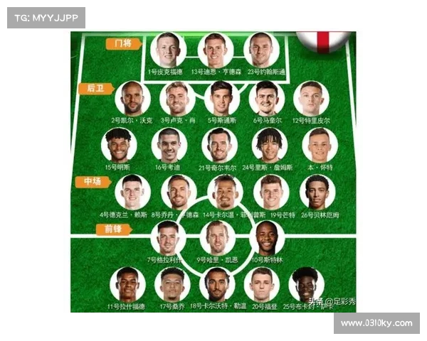 捷克国家队门将的名字及其职业生涯成就全解析