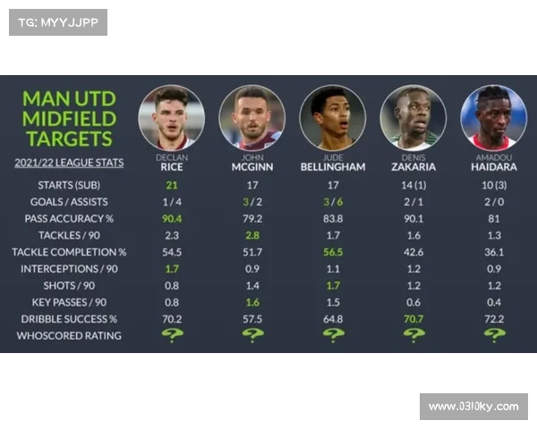 提升FIFA联赛排名的七大实用技巧助你快速突破瓶颈